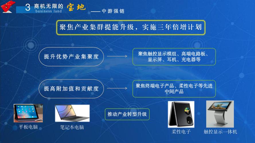 吉安市电子信息(数字经济)产业链供应链招商推介